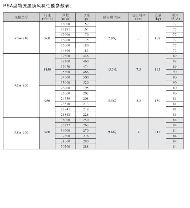 性能參數(shù)表1.jpg