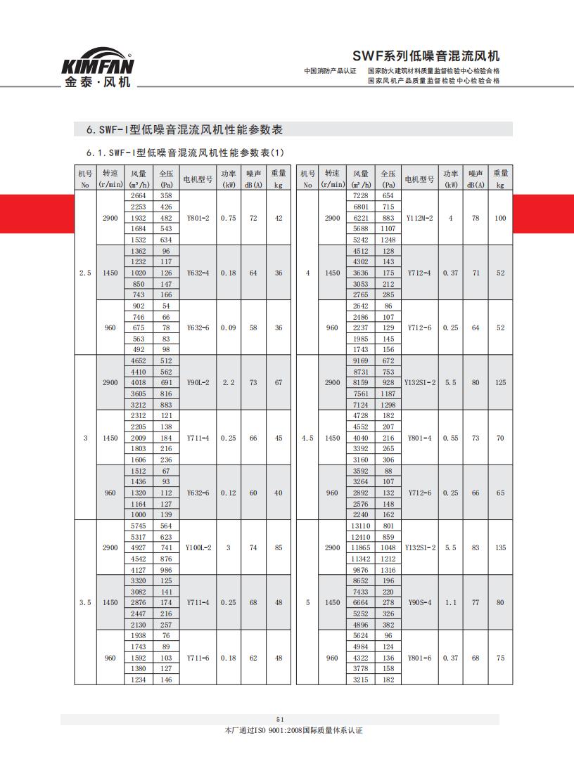 資質(zhì)手冊_50.jpg